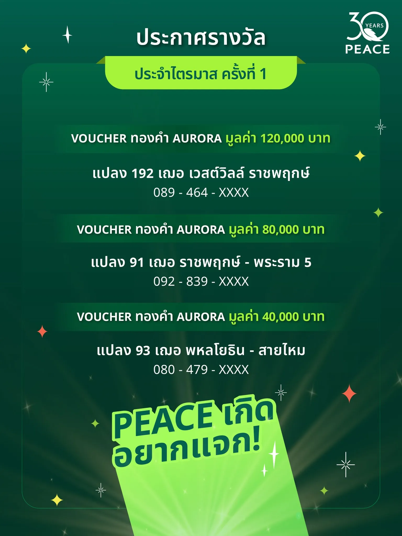 การประกาศรางวัลประจำไตรมาส ครั้งที่ 1 ของงาน #PEACEเกิดอยากแจก และขอแสดงความยินดีกับผู้โชคดีทั้ง 3 คน ที่ได้รับรางวัล GIFT VOUCHER ทองคำ จาก AURORA มูลค่ารวมกว่า 240,000 บาท